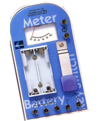 MX-902L  "Meter to measure"...